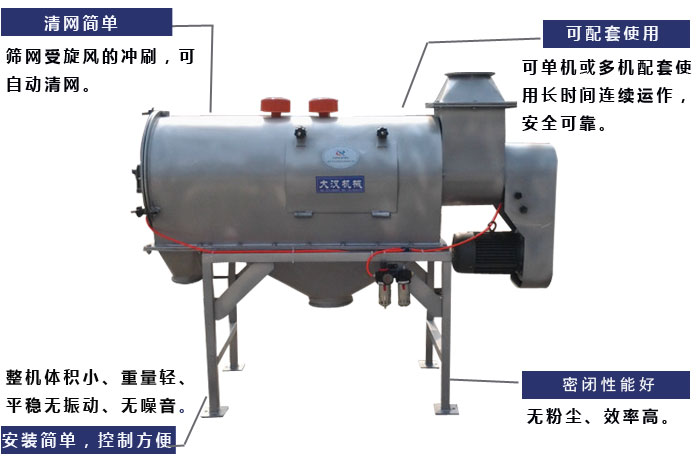 清網：篩網受旋風的沖刷，可自動清網?？膳涮资褂茫嚎蓡螜C或多機配套使用長時間連續運作安全可靠。安裝簡單，控制方便：整機體積小，重量輕，平穩無振動，無噪音，密閉性能好：無粉塵，效率高。